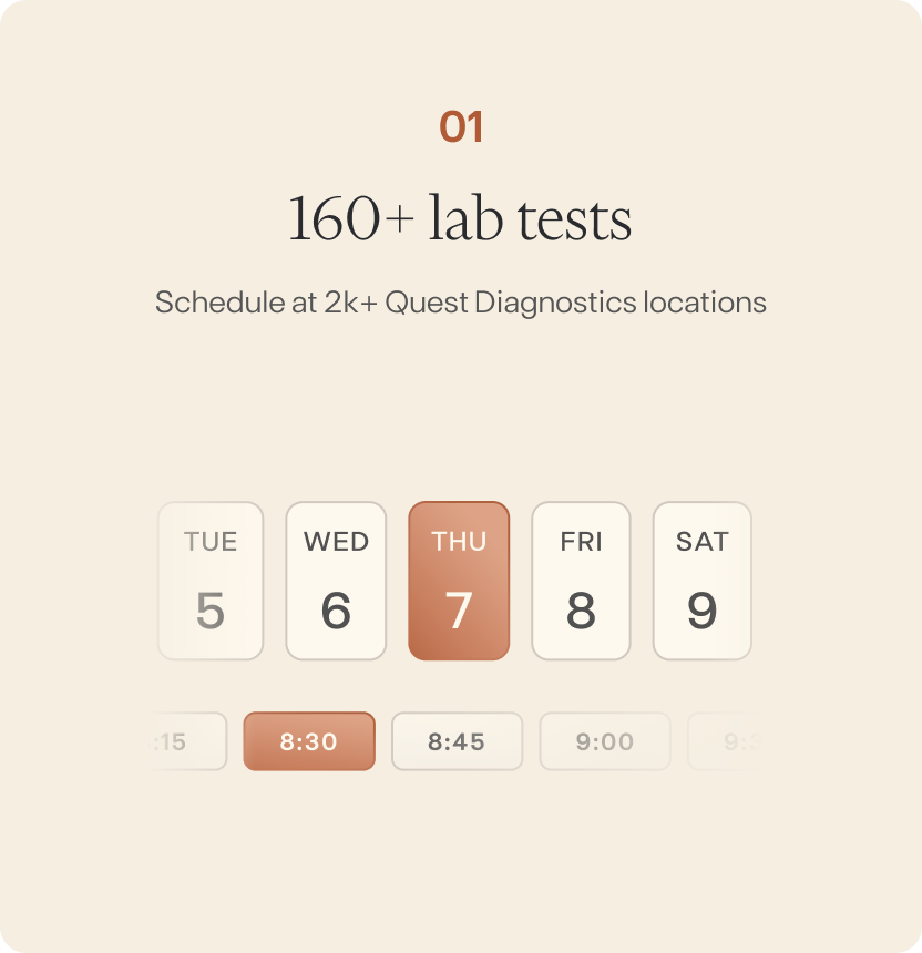 160+ lab tests